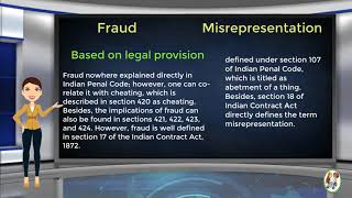 What is Difference Between Fraud amp Misrepresentation [upl. by Annaid408]