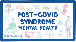 PostCOVID syndrome Mental health [upl. by Rennat]